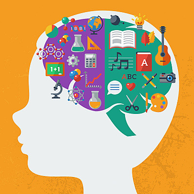 Timeline: Actividad 1, Línea del Tiempo