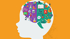 Timeline: Actividad 1, Línea del Tiempo