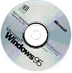 CD-ROM (Disco Compacto de solo lectura)