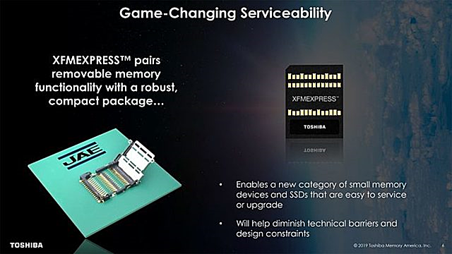 Toshiba XFMEXPRESS: nuevo estándar de NVMe