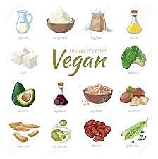 La nutrición en 1816