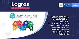 MAITE (Resolución 2626 de 2019)