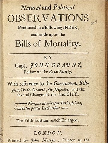 un documento de la propiedad, extensión y valor de las tierras de Inglaterra.