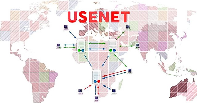 CREACIÓN DE USENET