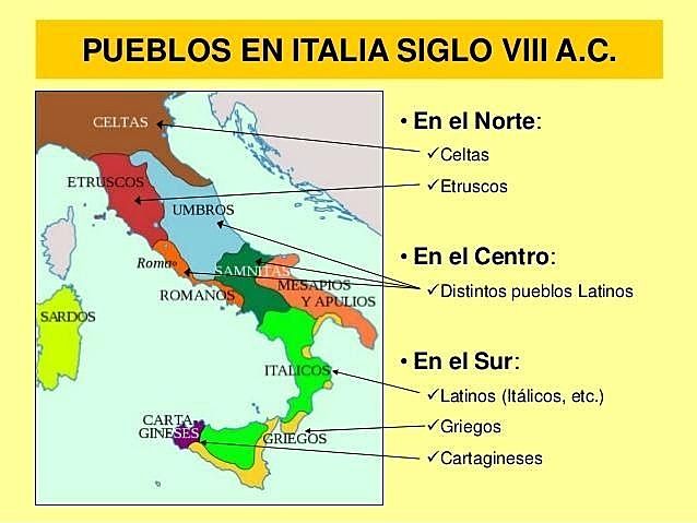 Pobles península itàlica