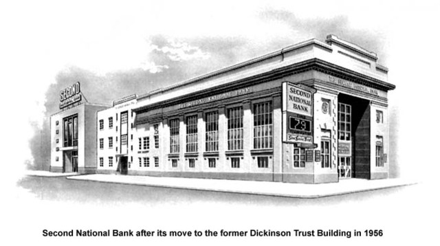 2nd bank of the united states