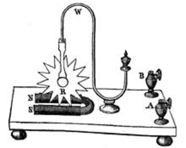 Aparició motors elèctrics