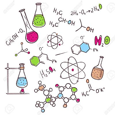 Timeline: La historia y aportes de la química