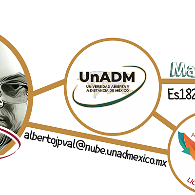 Timeline: AGRHMF_M10_U2_S3_A1_AVR