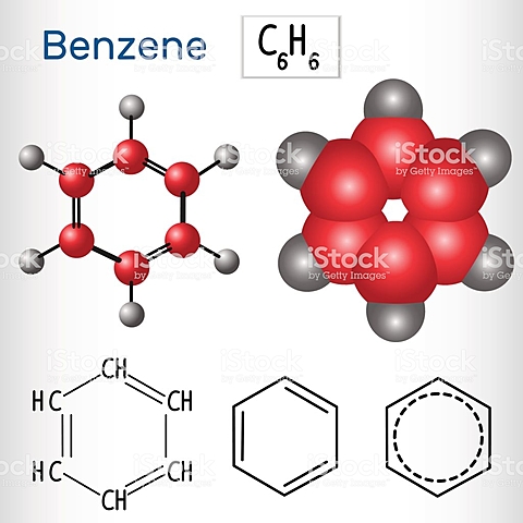 La molécula de Benceno