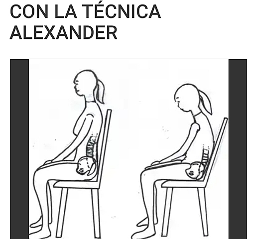 LA TECNICA DE ALEXANDER