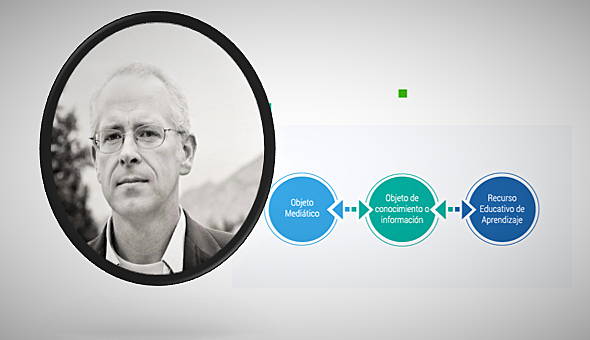 De nuevo David Wiley