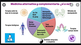 Timeline: TERAPIAS NATURALES