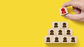 Timeline: LOS RECURSOS HUMANOS