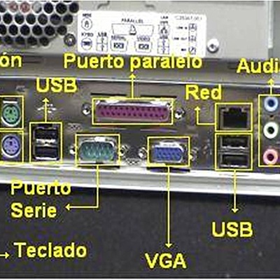Timeline: Linea de tiempo sobre los puertos.