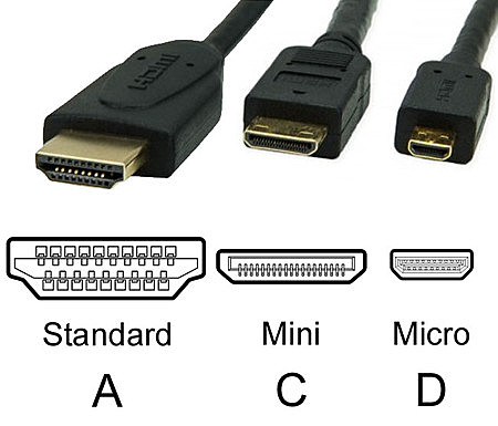 Puerto HDMI