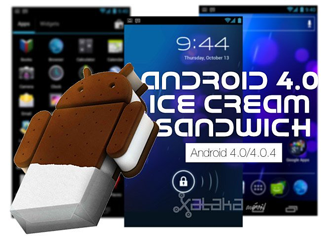 Android 4.0 Ice Cream Sandwich