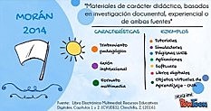 Moran 2014.  "Recursos Didácticos Digitales"