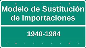 La sustitución de importaciones