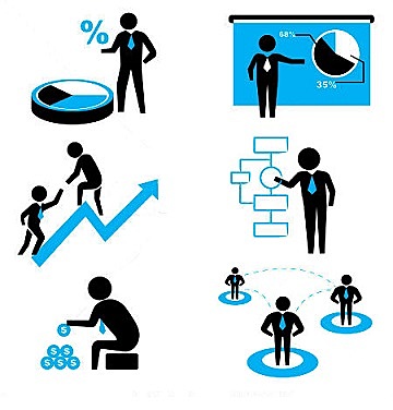 Desarrollo Organizaional