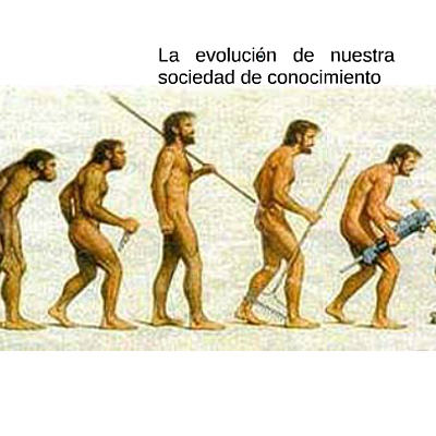 Timeline: La evolución de la sociedad del conocimiento