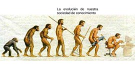 Timeline: La evolución de la sociedad del conocimiento