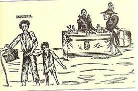 Politica proteccionista