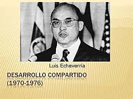 Desarrollo compartido