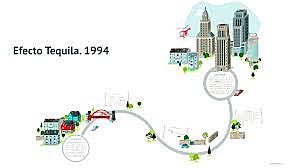 Efecto tequila