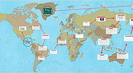 Timeline: Tratados internacionales de comercio suscritos por El Salvador (Elaborado por Jose Yada, Roberto López y Eli Sánchez) UGB.