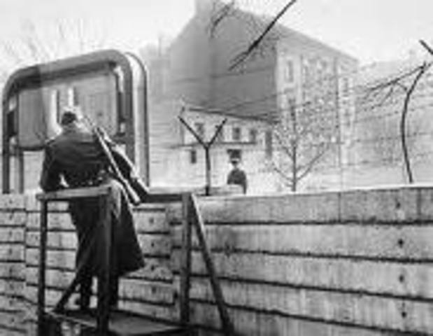 Creation of the Berlin Wall