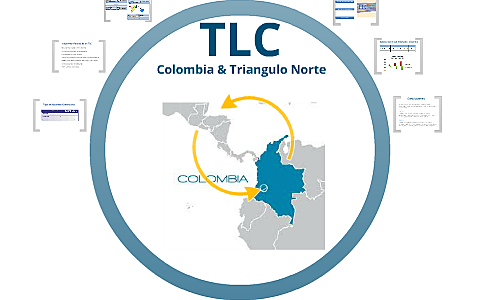 TLC con Colombia