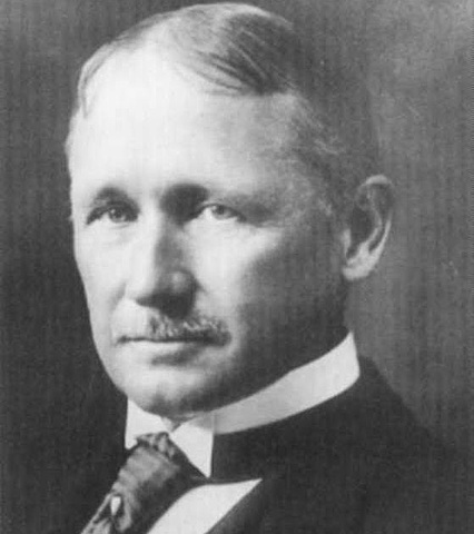 Frederick Taylor - Escuela clásica