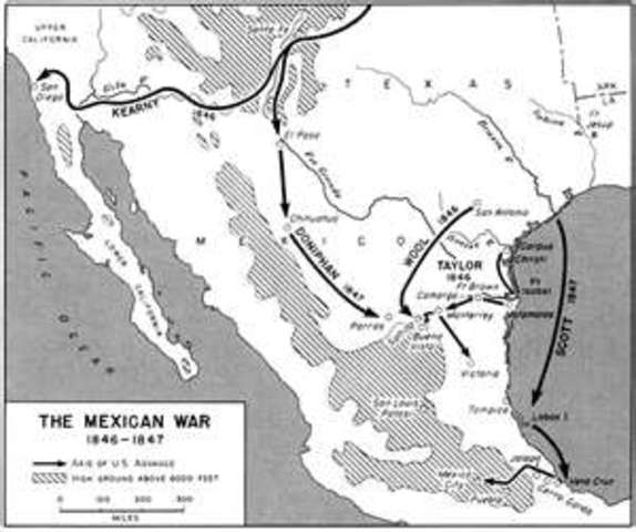 War with Mexico