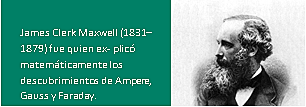 James Clerk Maxwell (1831–1879)