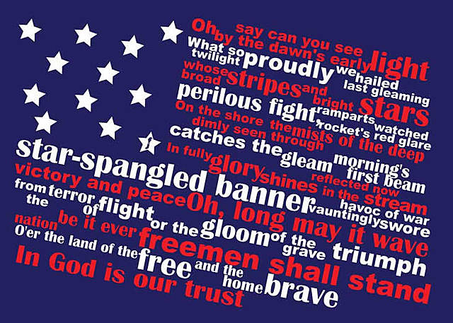 Star-Spangled Banner Written