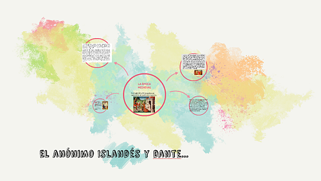 Adaptación del alfabeto latino