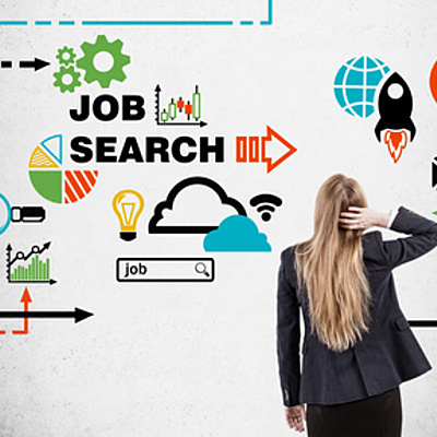 Timeline: Historia de los recursos humanos.