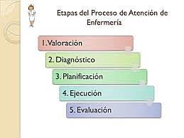 Johnson, Orlando, Wedenebach