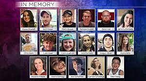Parkland, Florida Massacre