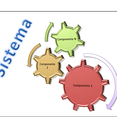 Timeline: TGS Evolucion