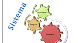 Timeline: TGS Evolucion