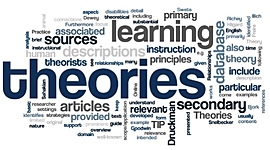 Timeline: History of IDT