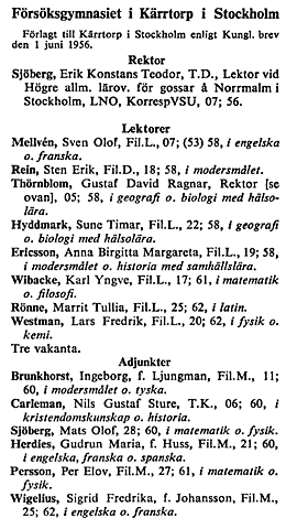 Kärrtorps gymnasium grundas