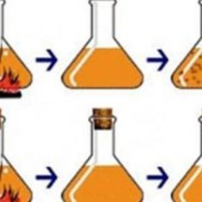 Timeline: GENERACIÓN ESPONTANEA