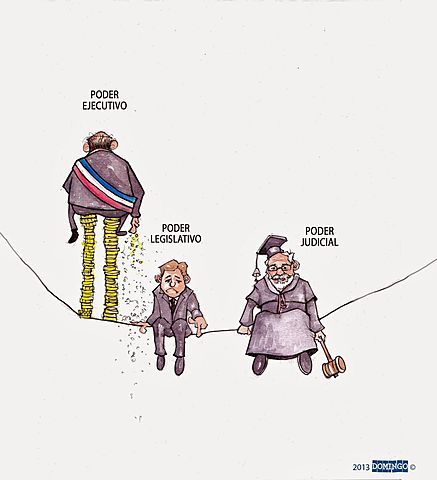 Establecimiento de poderes y sus funciones