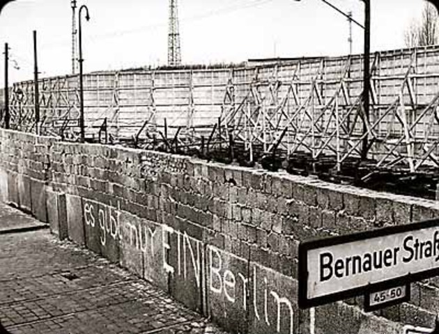 Creation of the Berlin Wall