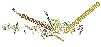 Teoría Behaviorista