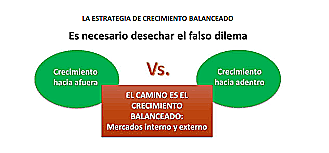 Hacia un cambio de modelo