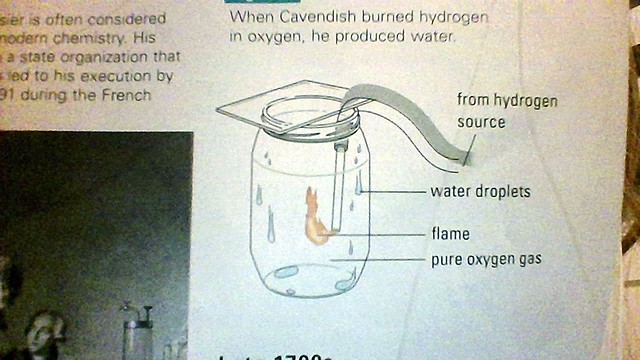 Hydrogen + Oxygen = Water